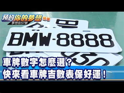 車牌號碼的吉數|車牌數字怎麼選，快來看車牌數字吉凶對照表